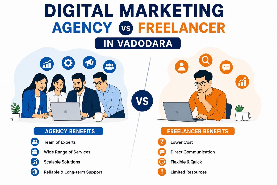 Digital Marketing Agency vs Freelancer in Vadodara
