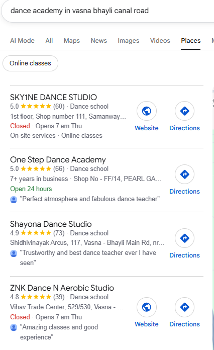 ZNK Dance N Aerobic Studio ranking 4th on Google Maps for dance academy in Vasna Bhayli Canal Road